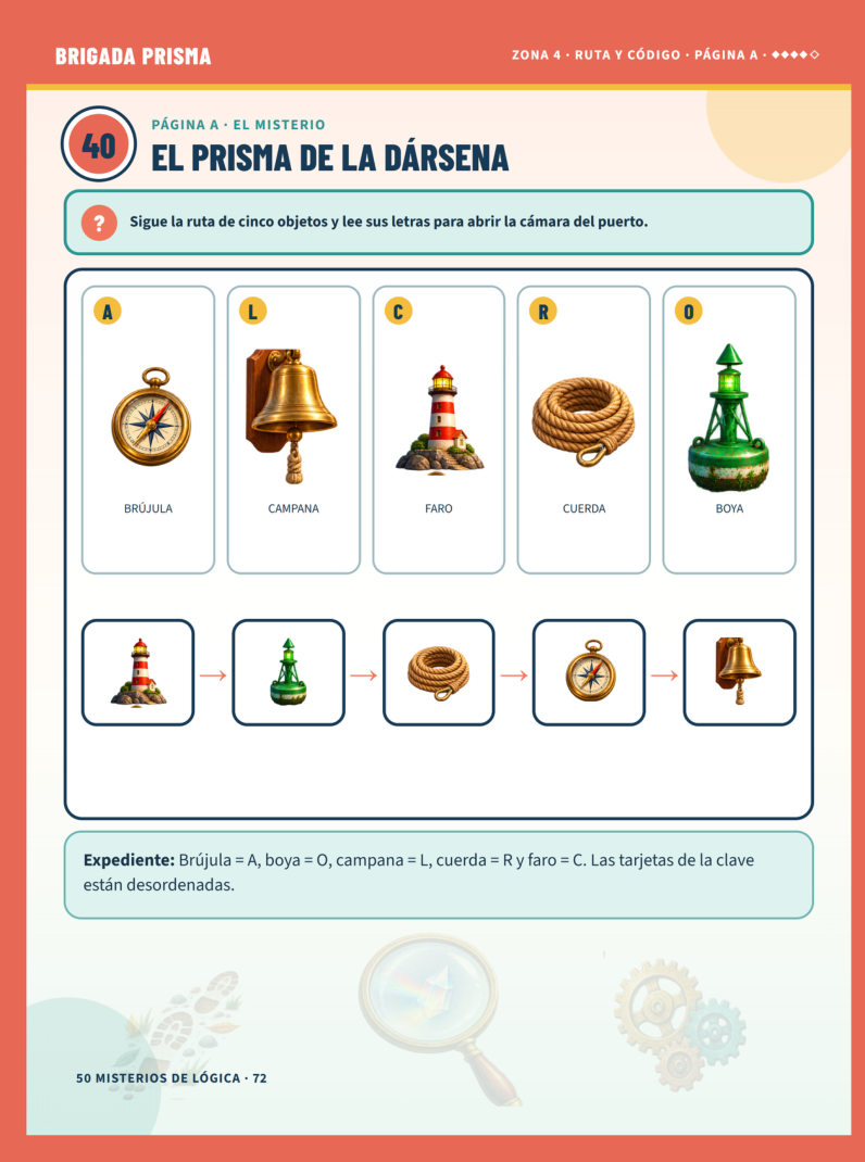 Página 72 del libro: Enigma con objetos