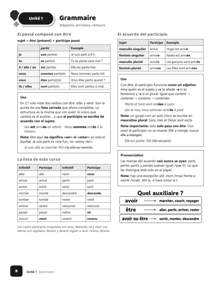 Página 8 del libro: Más contenido del curso