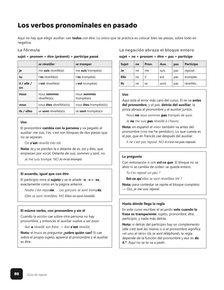 Página 88 del libro: Otra página del cuaderno