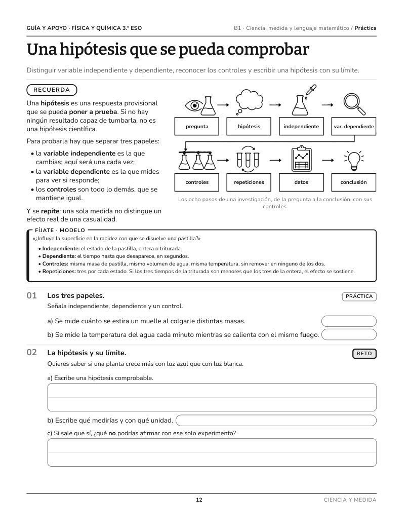 Actividad del libro