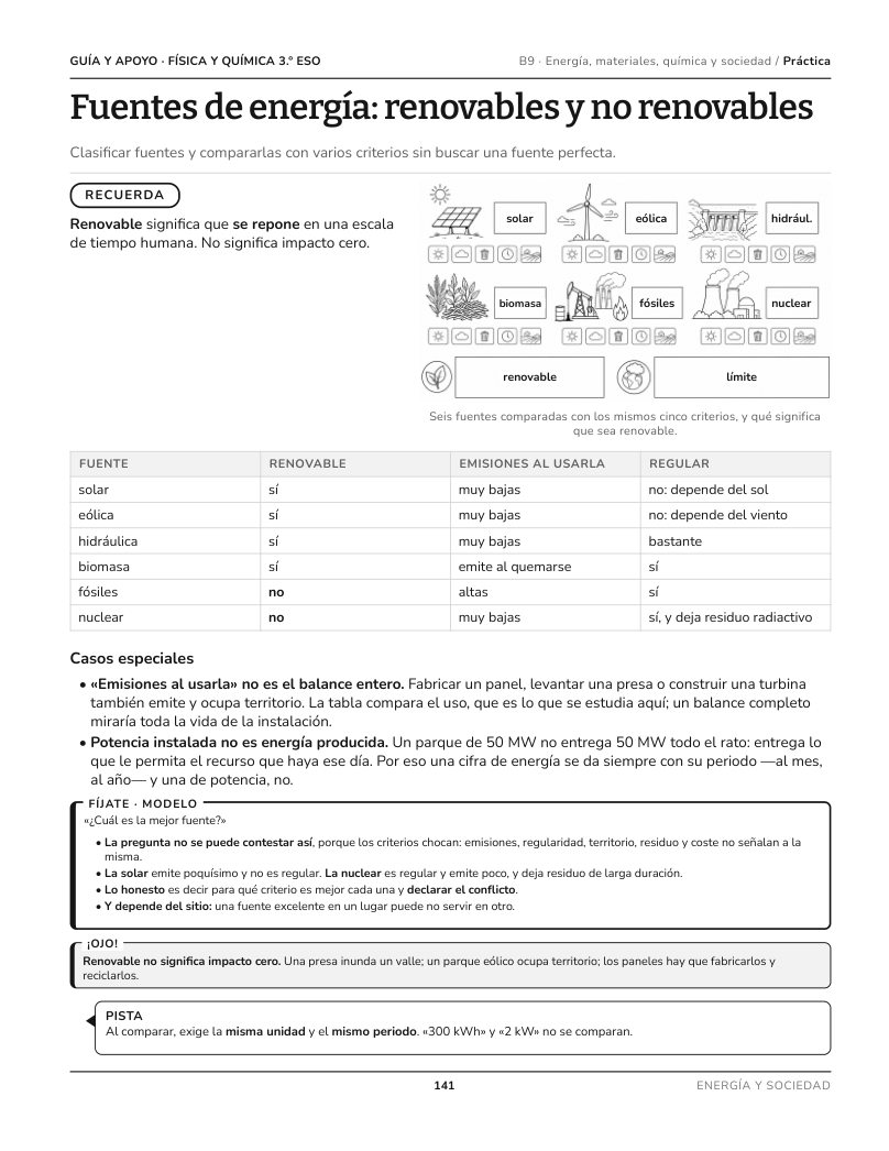 Página 141 del libro: Actividad del libro
