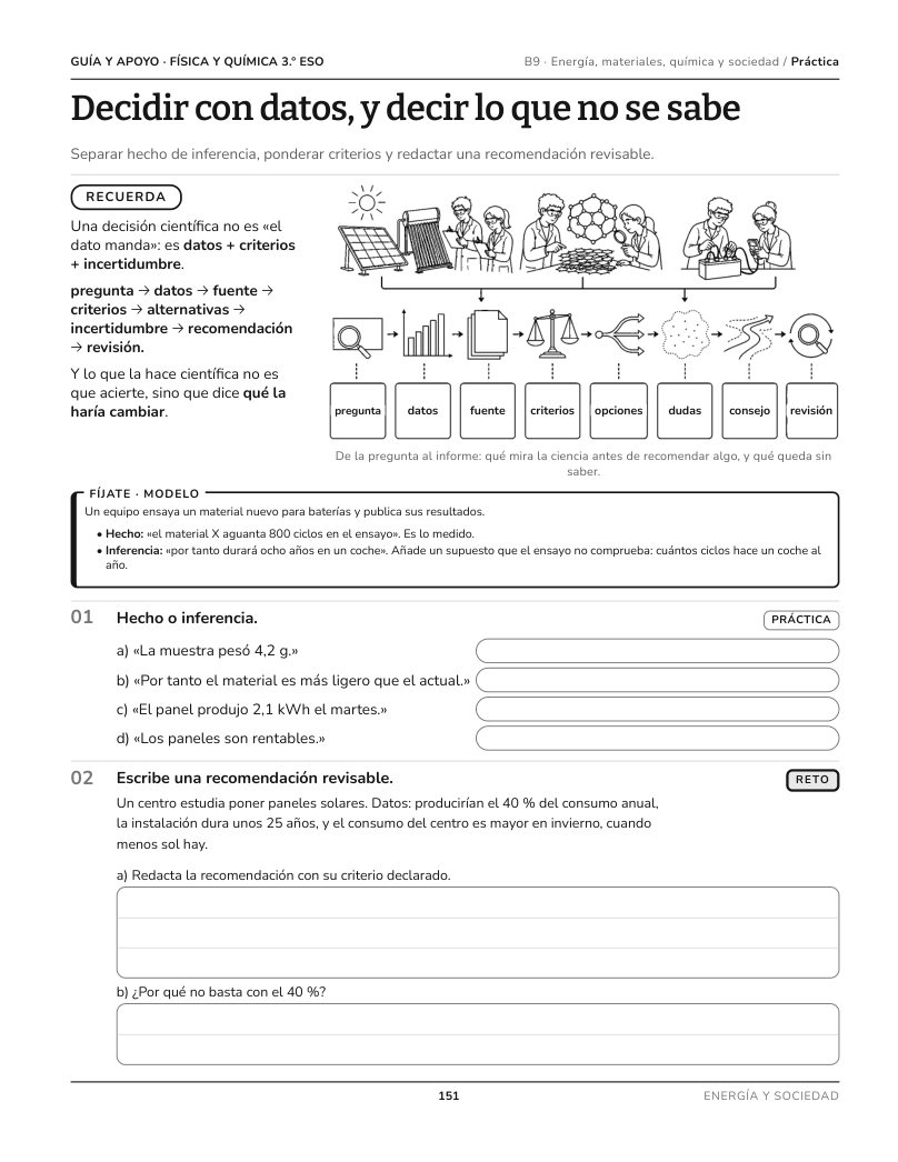 Página 151 del libro: Actividad del libro