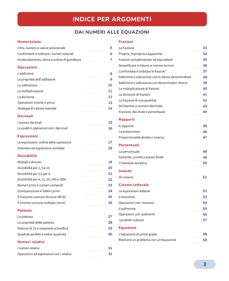 Indice per argomenti