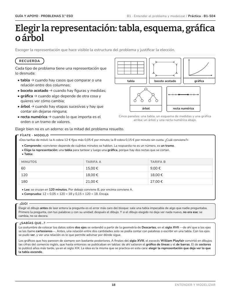 Actividad del libro