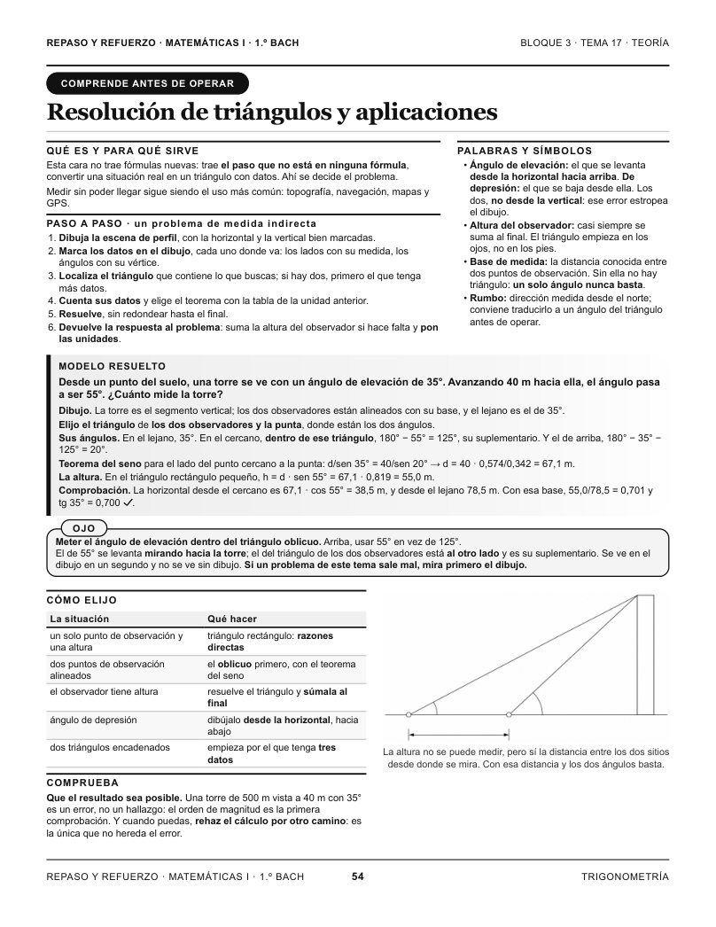 Página 54 del libro: Actividad del libro