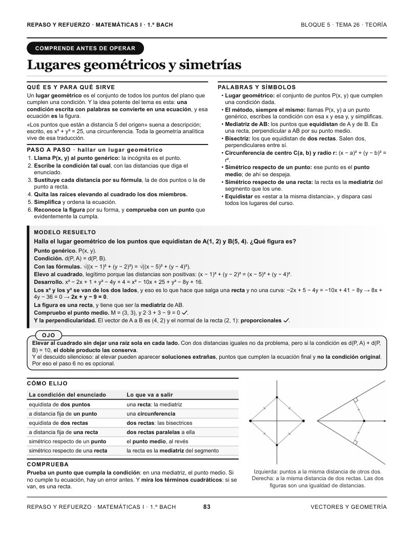 Página 83 del libro: Actividad del libro