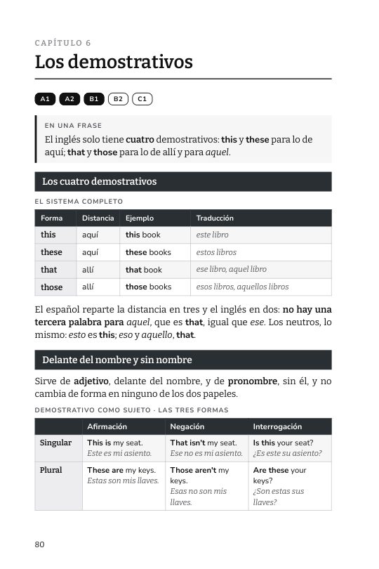 Página 80 del libro: Demostrativos