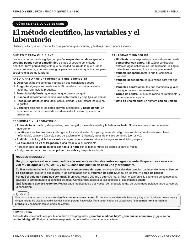 Actividad del libro