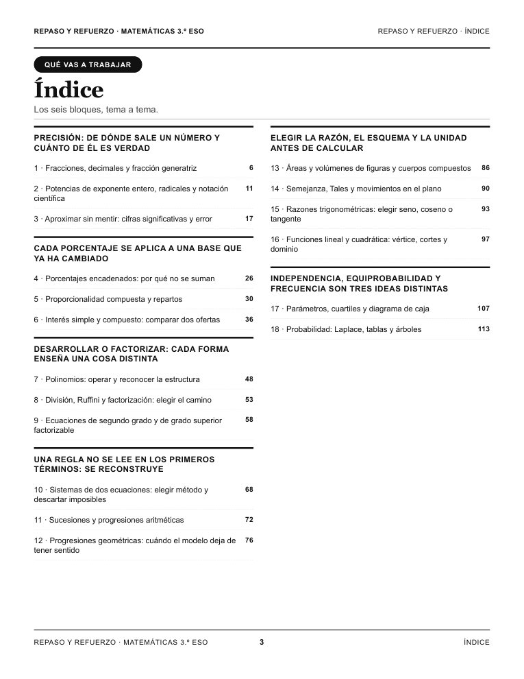 Índice: los 6 bloques