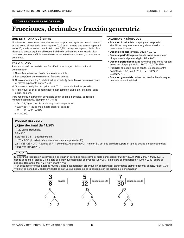 Página 6 del libro: Teoría y ejemplo resuelto