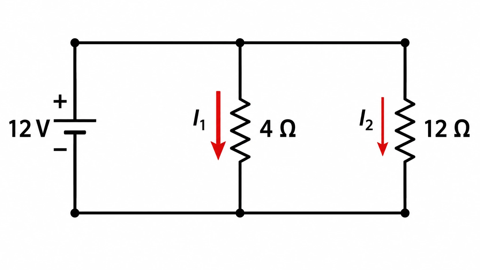 Una pila de 12 V alimenta dos ramas en paralelo con resistencias de 4 y 12 ohmios y flechas para las corrientes I1 e I2.