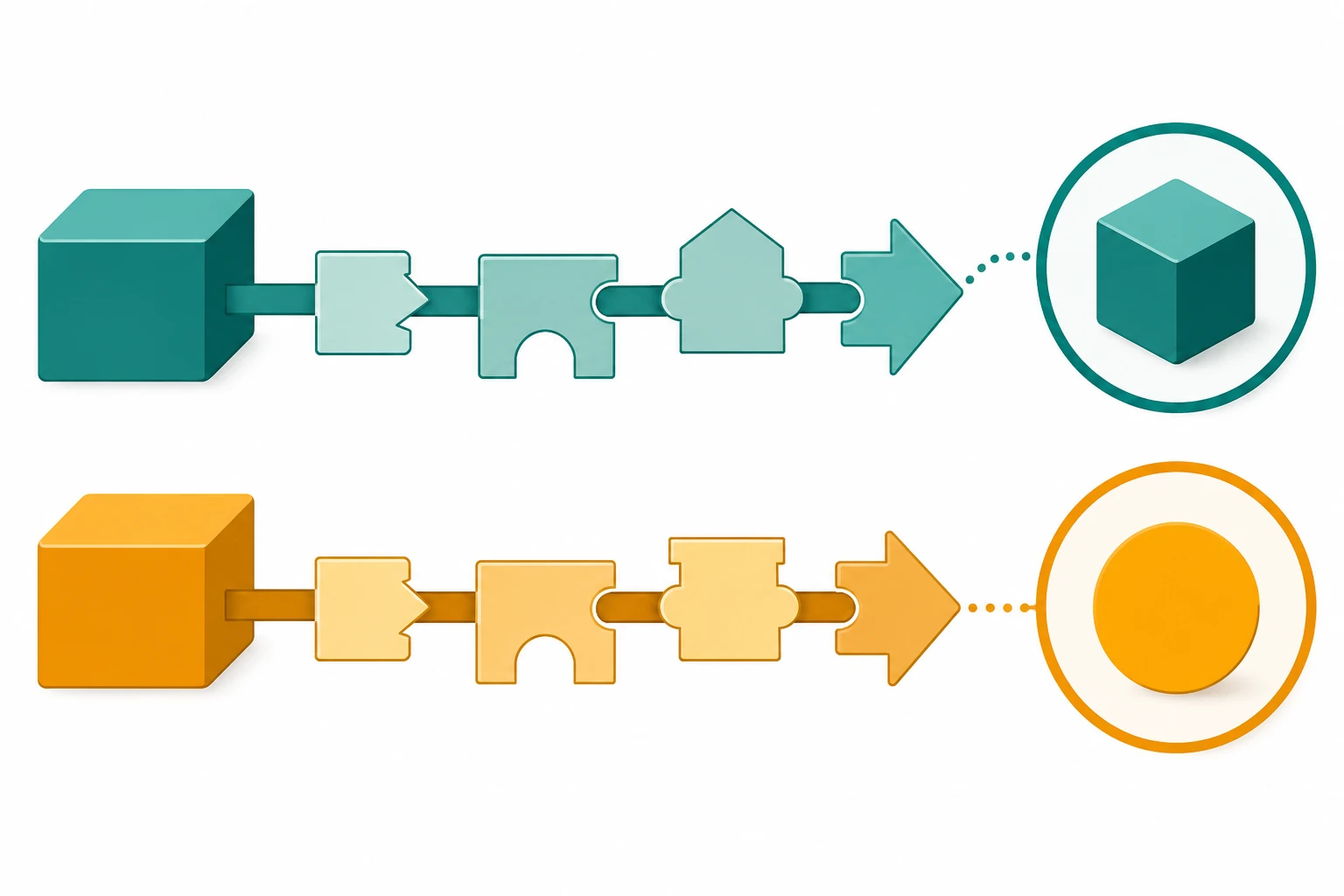 Preposition pieces attach to da and wo blocks, while a human symbol keeps the preposition separate.