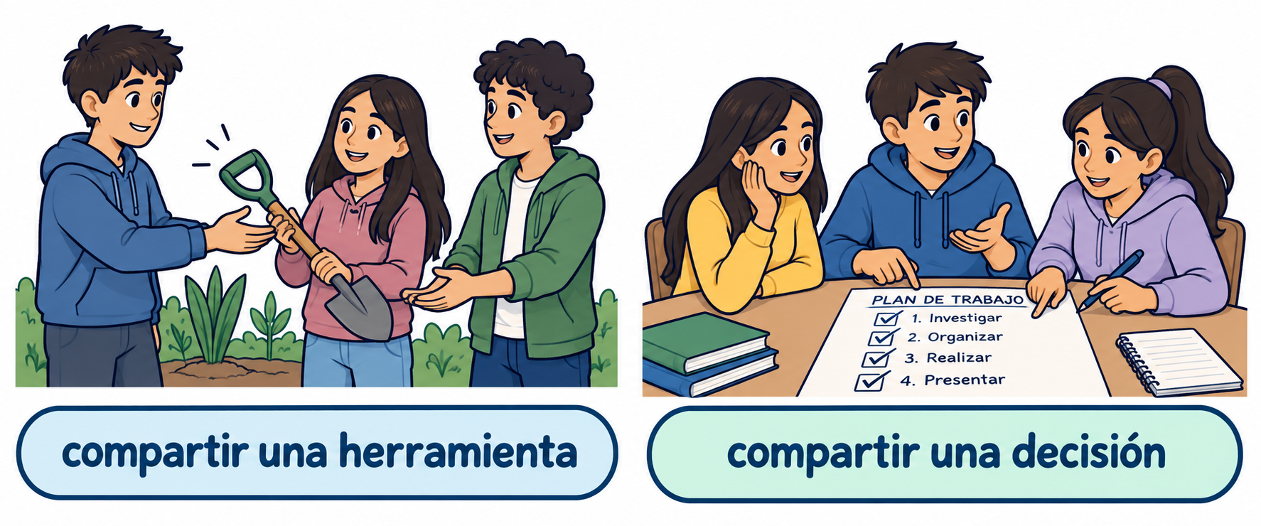 Dos escenas conceptuales: compartir una herramienta y compartir una decisión. Las voces y las acciones visibles permiten comparar participación y control.