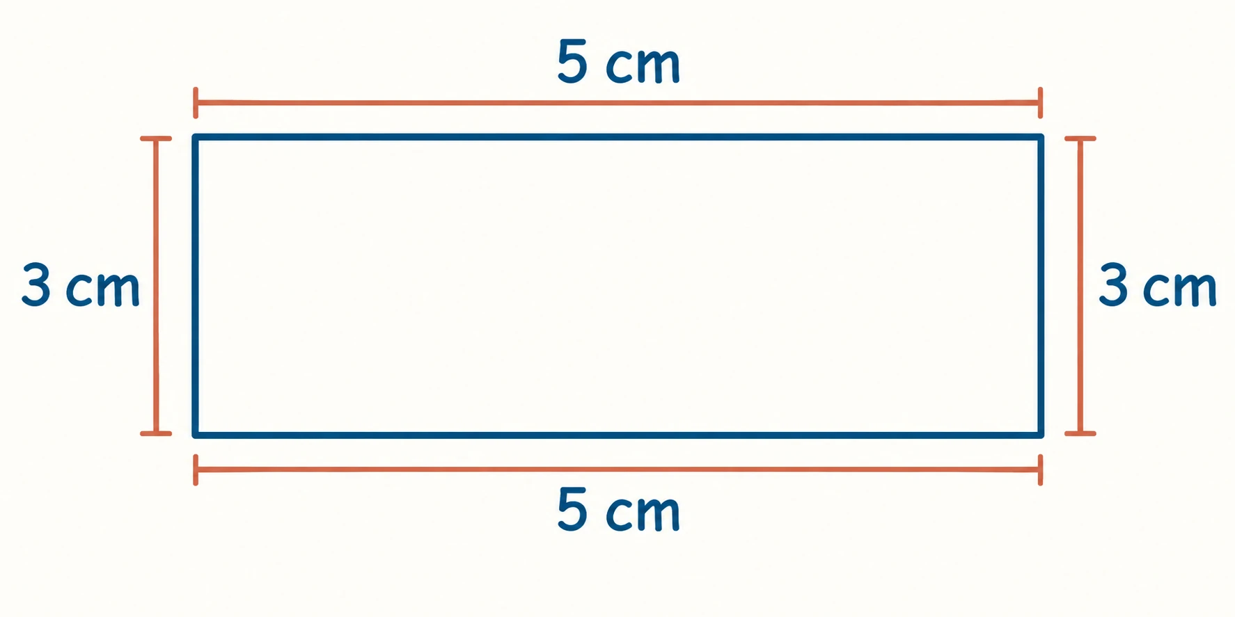 Rettangolo con lati marcati 5, 3, 5, 3 cm e contorno evidenziabile.