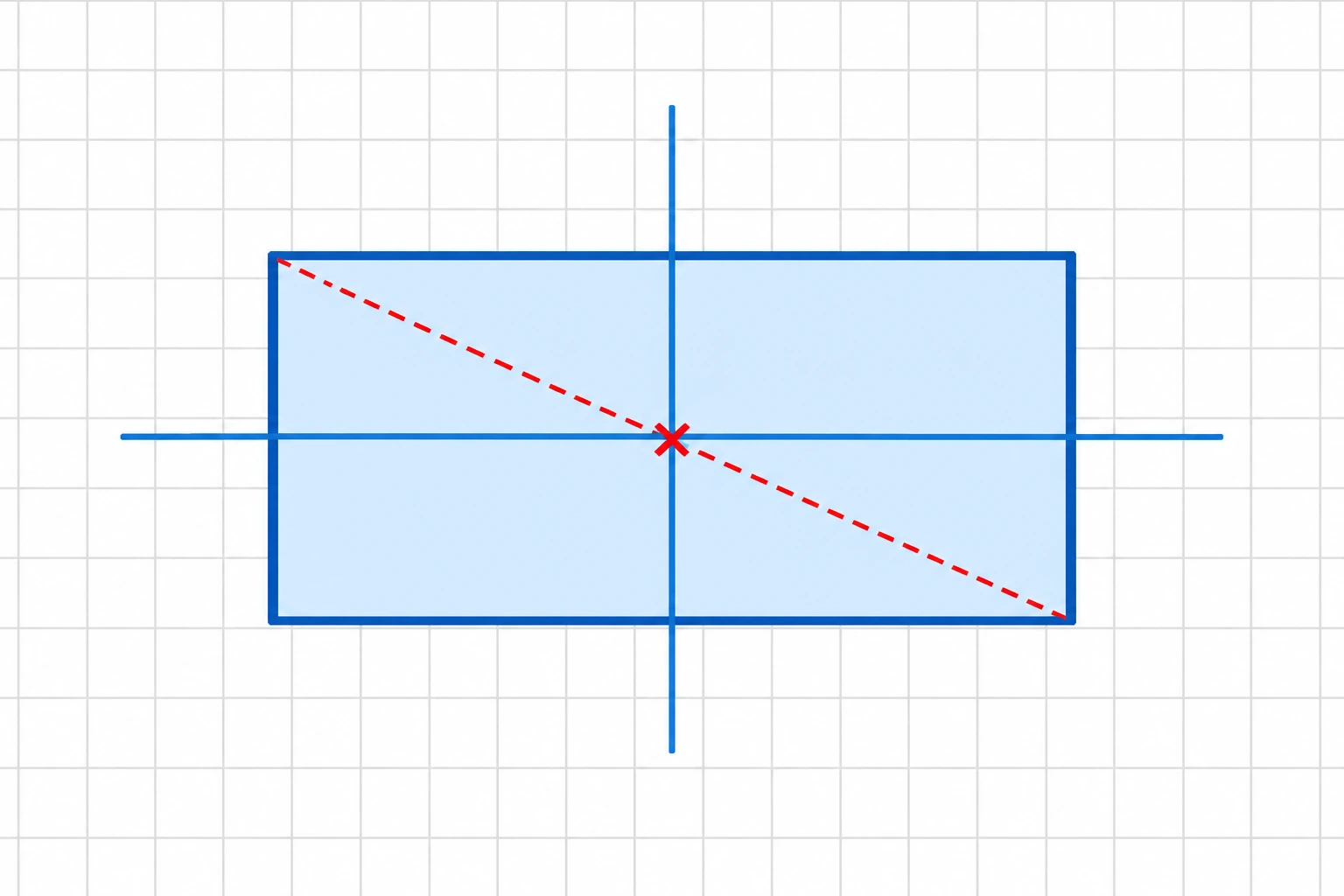 Reticolo con rettangolo non quadrato, due assi centrali e diagonale di controllo in tratteggio diverso.