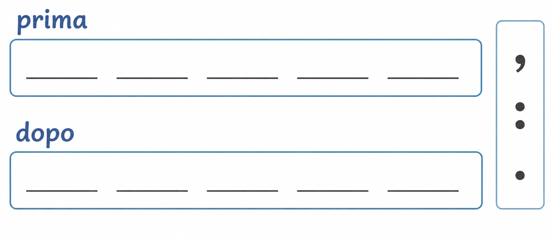 Due strisce testuali prima/dopo con segnaposto per due punti, virgole e punto.