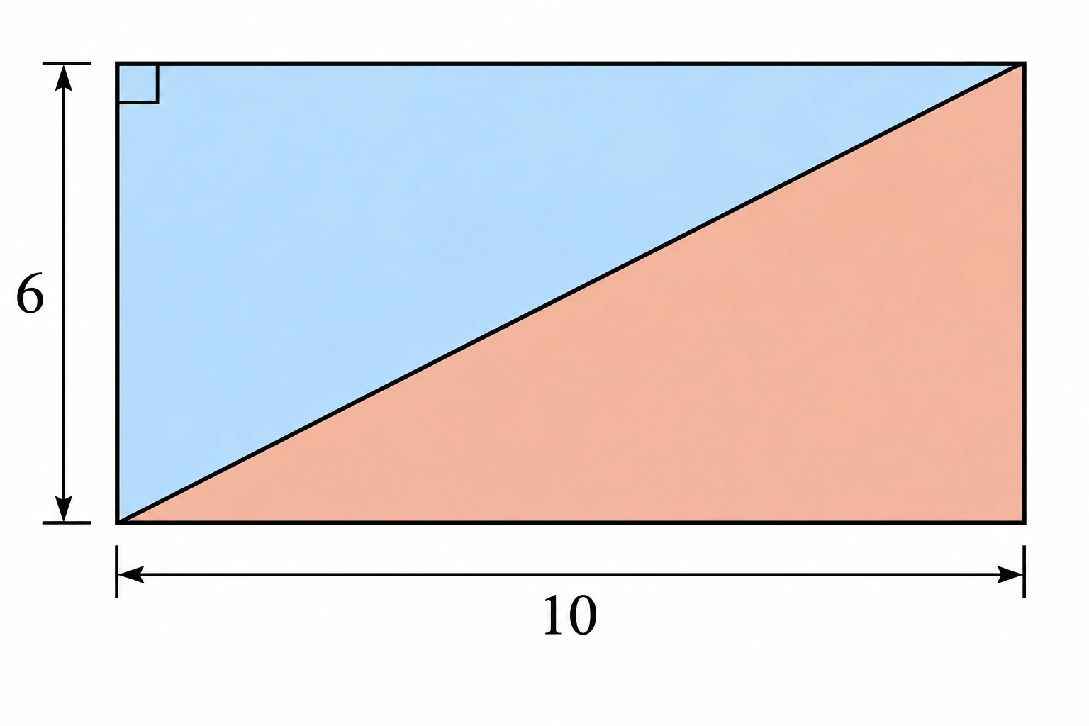 Rettangolo 10 × 6 diviso dalla diagonale in due triangoli congruenti; l'angolo retto del triangolo blu è marcato in alto a sinistra.