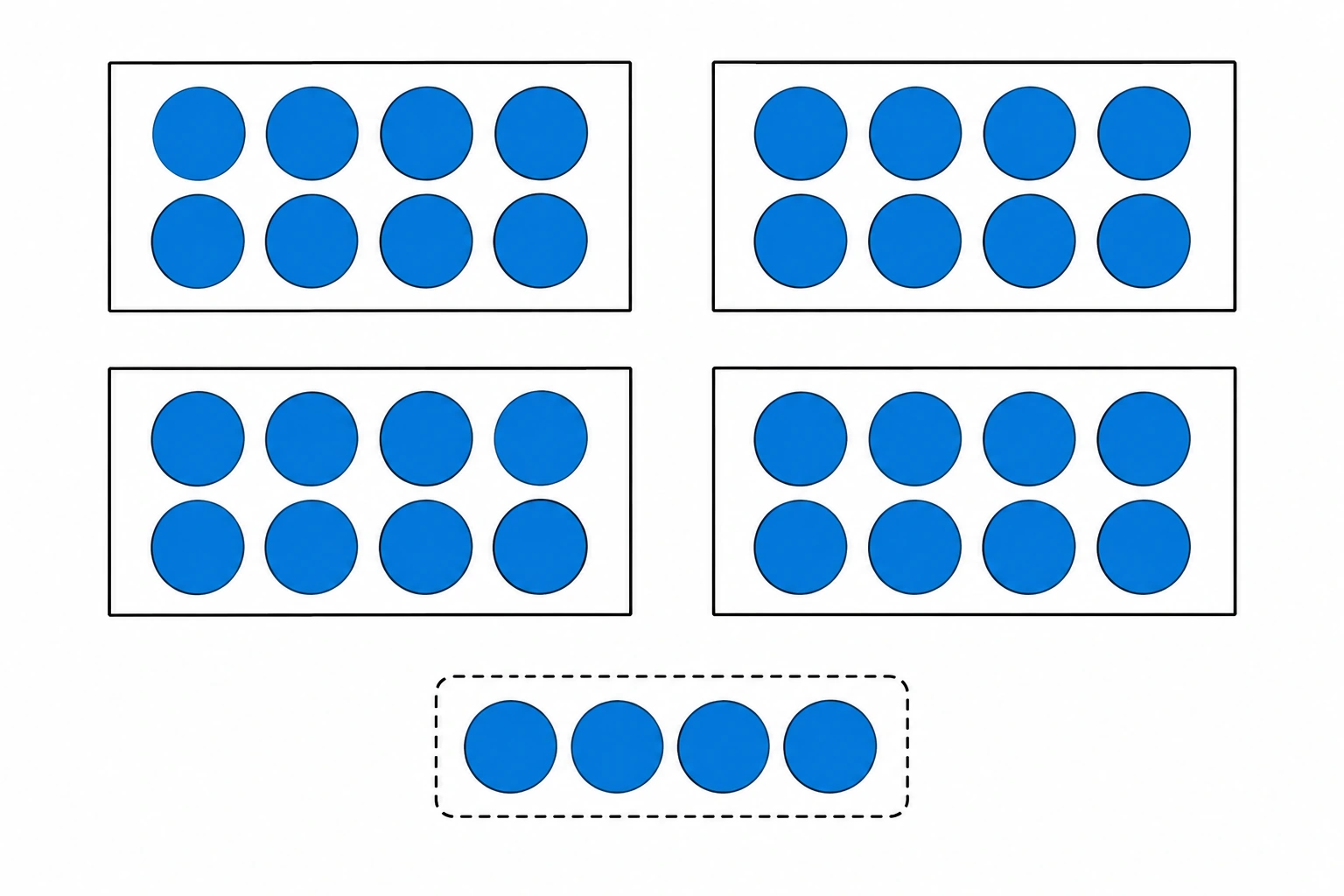 Schema di gruppi da 8 con 36 punti, quattro gruppi completi e quattro punti residui.