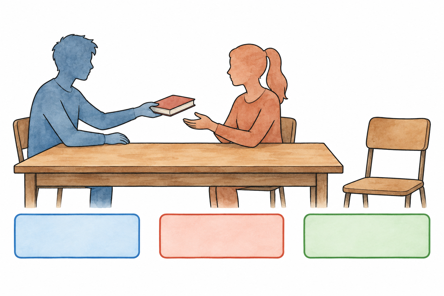 Una persona porge un libro a un'altra davanti a tre carte colorate vuote.