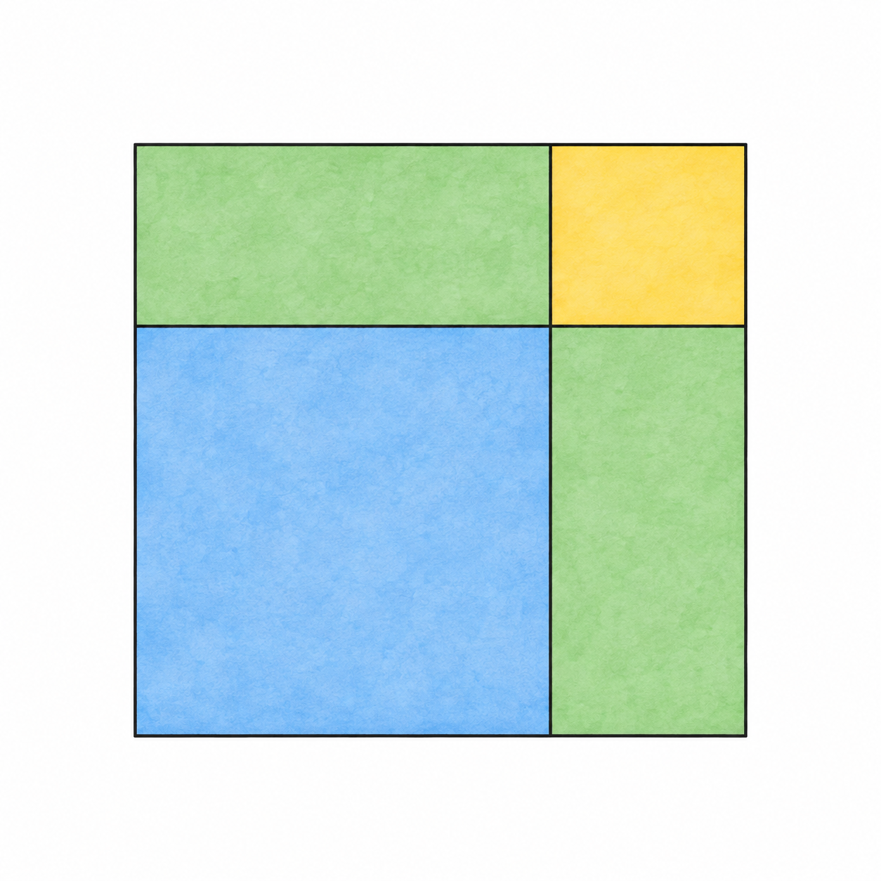 Un quadrato concettuale suddiviso in due quadrati di diversa dimensione e due rettangoli, con quattro colori.