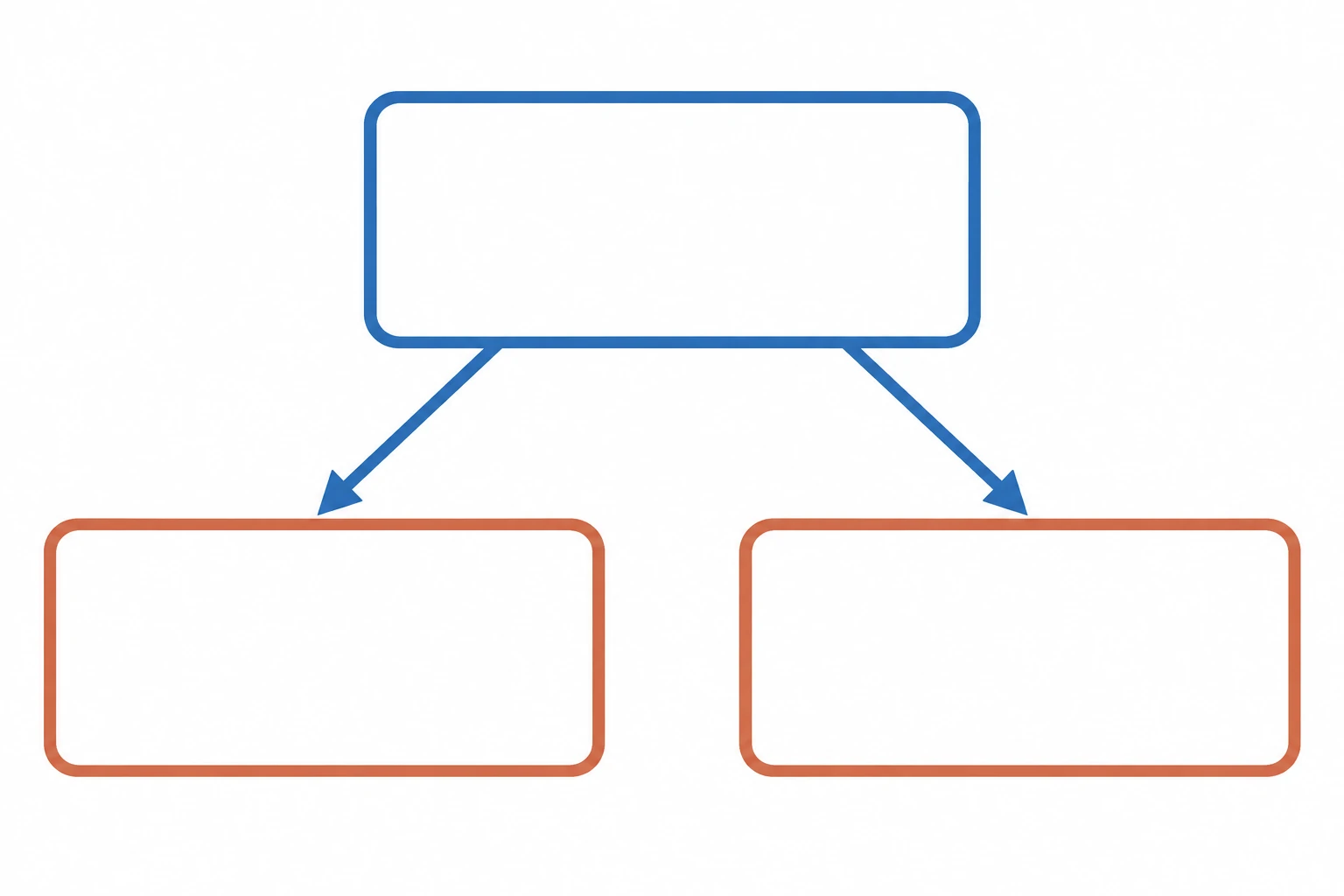 Schema con una tappa iniziale e due rami paralleli successivi, senza nomi inseriti.