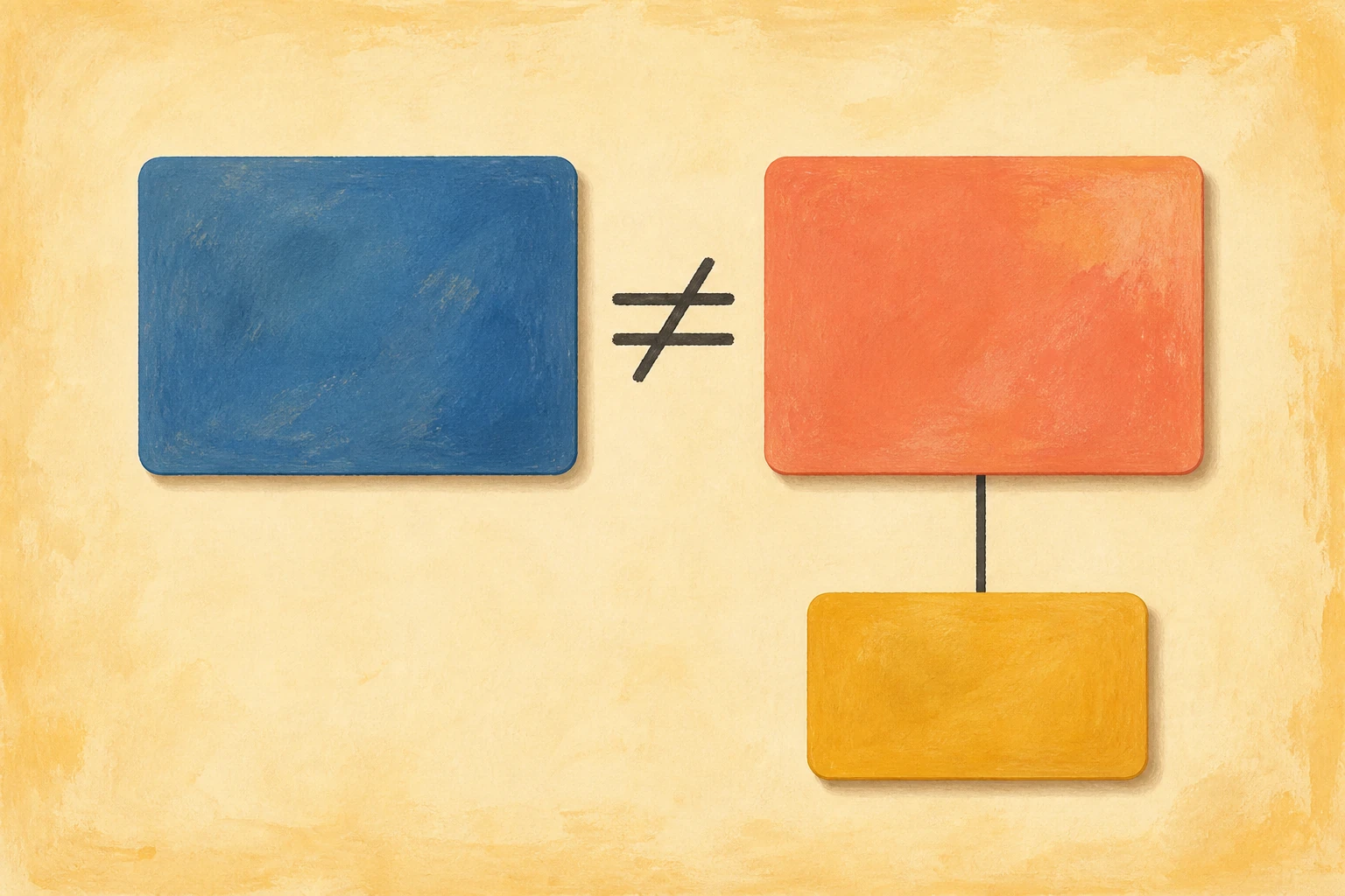 Diagrama de tarjetas: dos ramas principales al mismo nivel están unidas por un conector de contraste; dentro de la rama derecha cuelga una tercera tarjeta subordinada mediante una línea vertical.