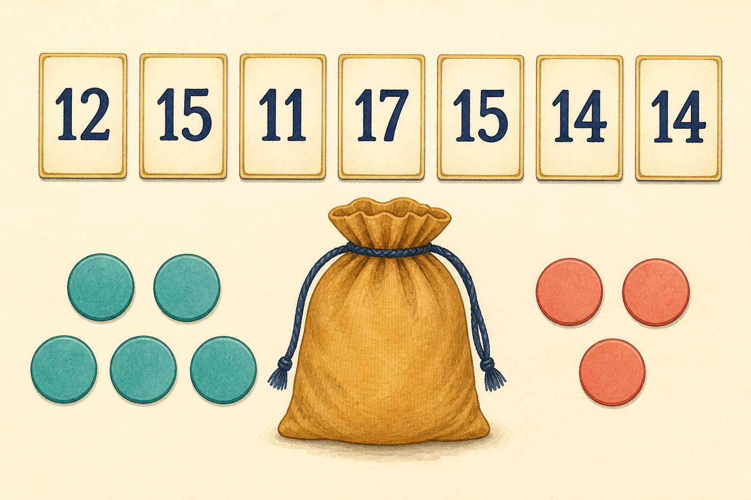 Mesa de estudio con siete tarjetas de tiempo: 12, 15, 11, 17, 15, 14 y 14 minutos; al lado, una bolsa opaca y ocho fichas idénticas, cinco azules y tres coral.