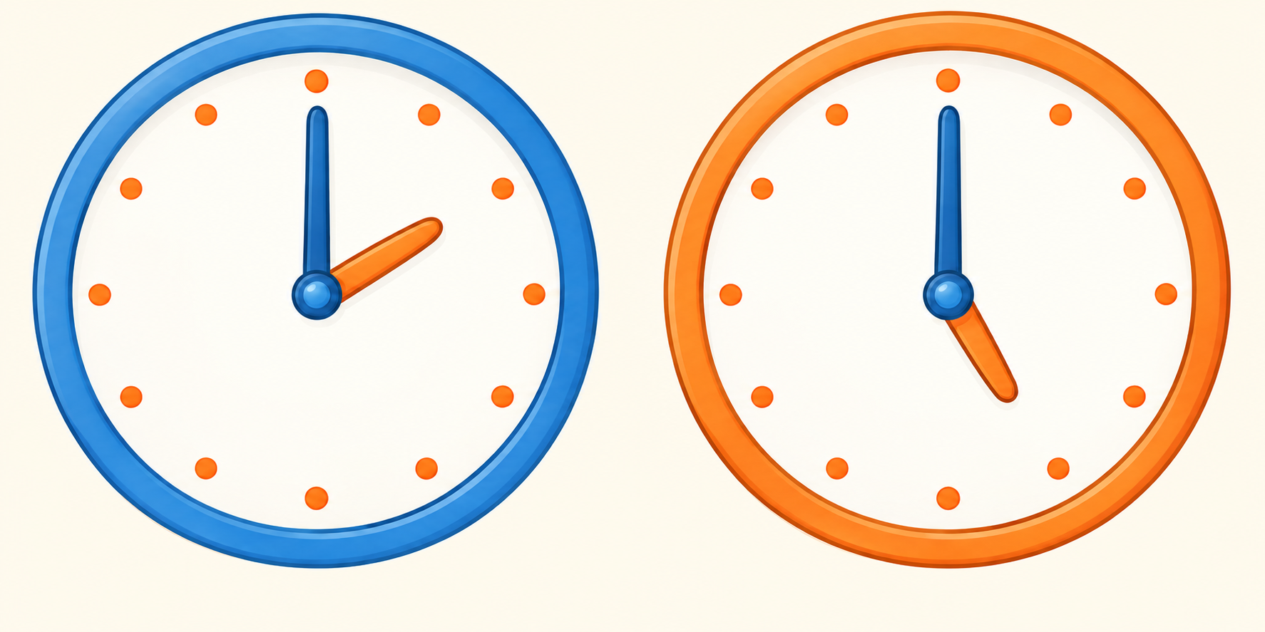 Dos relojes analógicos sin numerales: el azul marca exactamente las dos en punto y el naranja exactamente las cinco en punto; la aguja minutera es la más larga y apunta arriba.