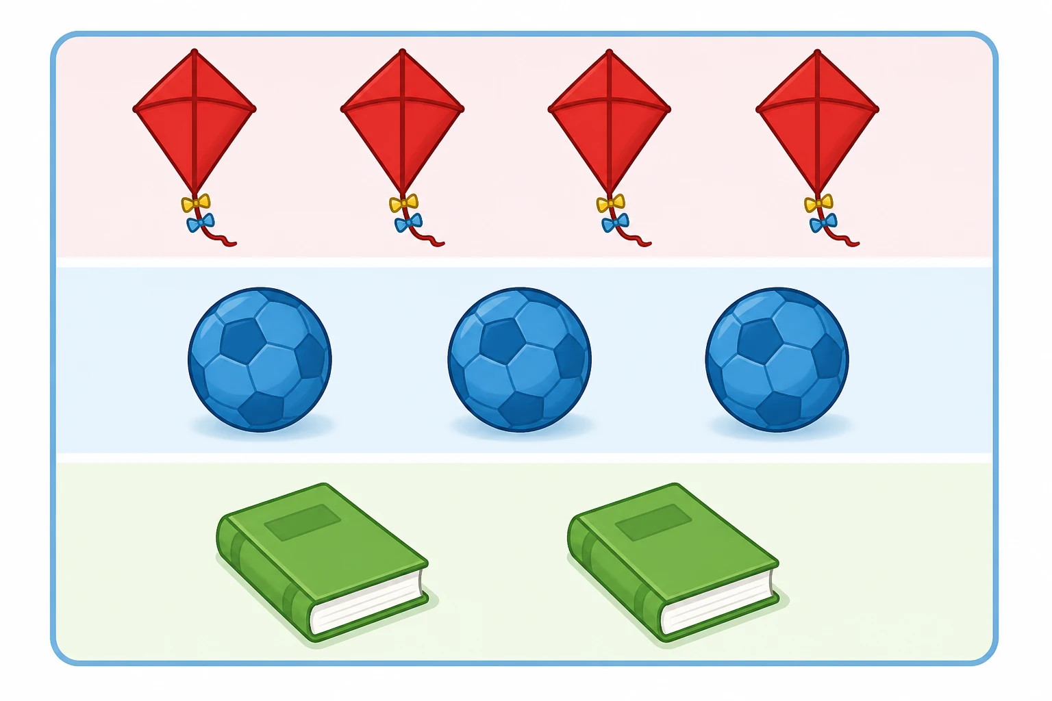 Panel con tres filas: cuatro cometas rojas, tres pelotas azules y dos libros verdes; cada dibujo representa una elección.