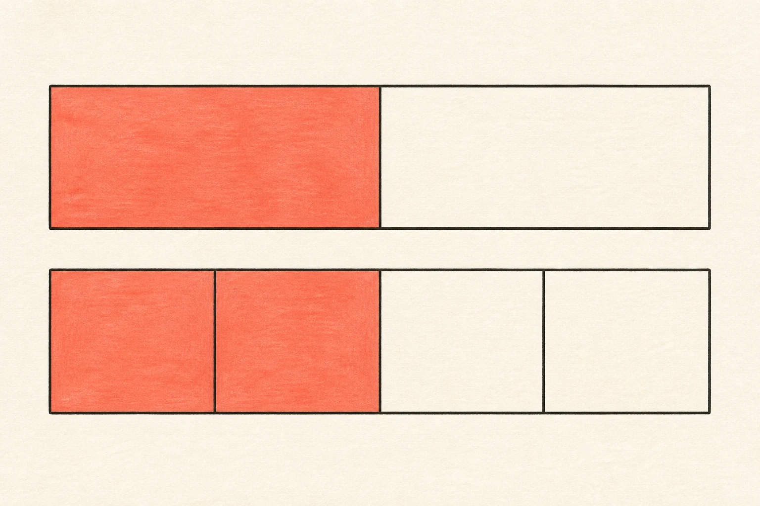 Dos barras rectangulares iguales. La superior está dividida en dos partes y tiene una coloreada; la inferior está dividida en cuatro partes y tiene dos coloreadas.