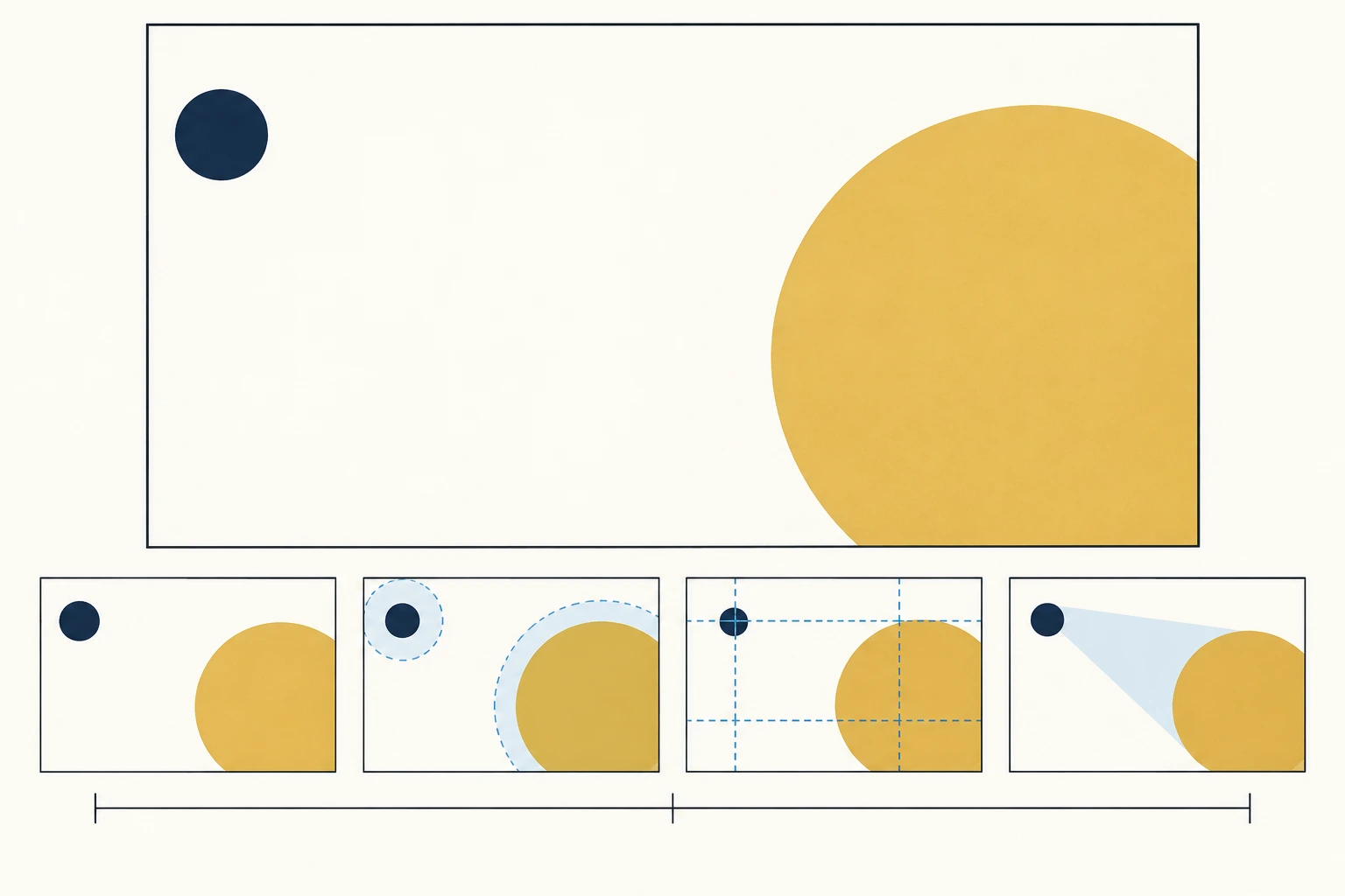 Ilustração didática de «Organizar pesos visuais sem simetria obrigatória» aplicada ao cenário descrito na leção.