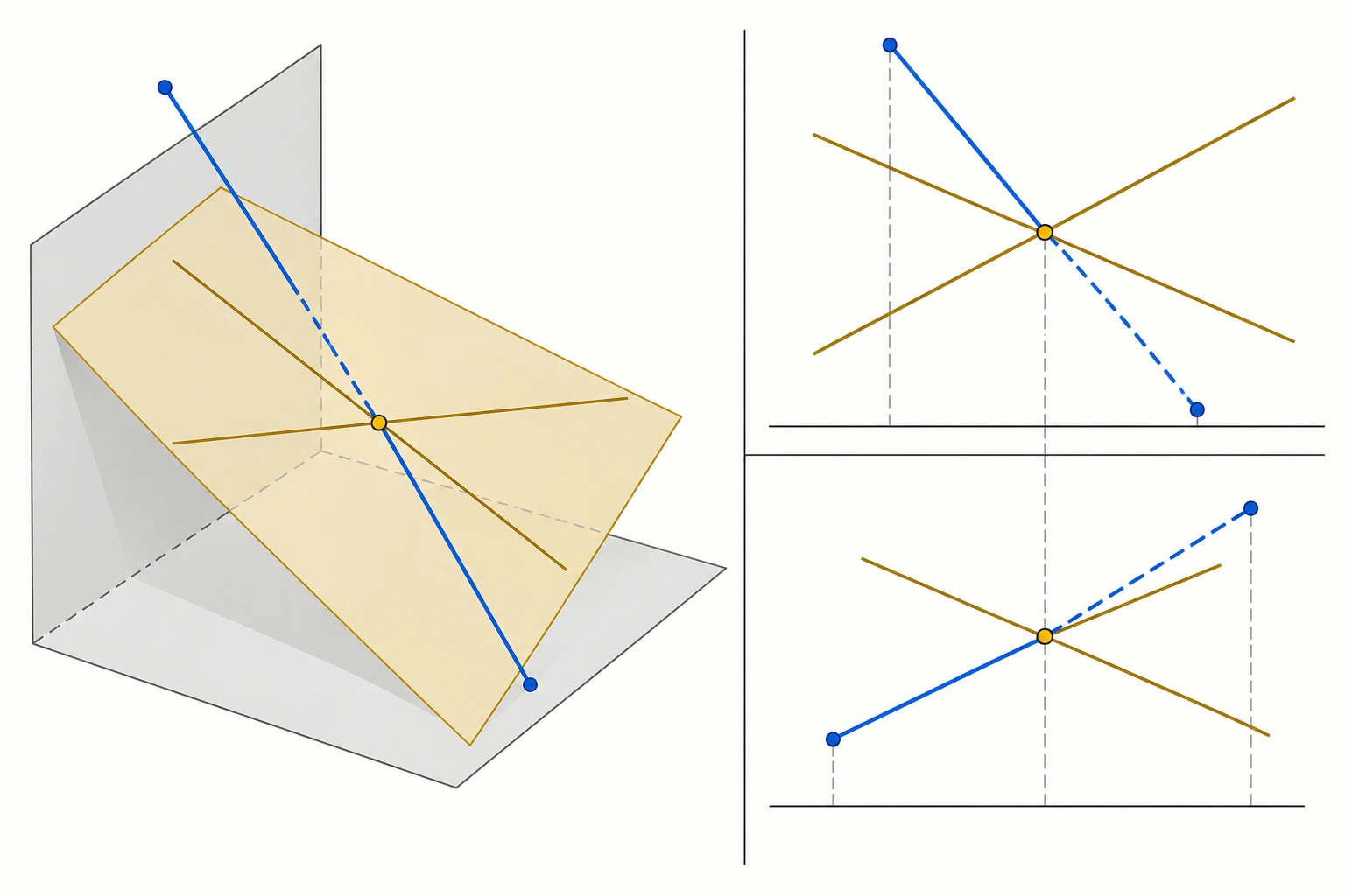 Ilustração didática de «Determinar a interseção de uma reta com um plano» aplicada ao cenário descrito na leção.