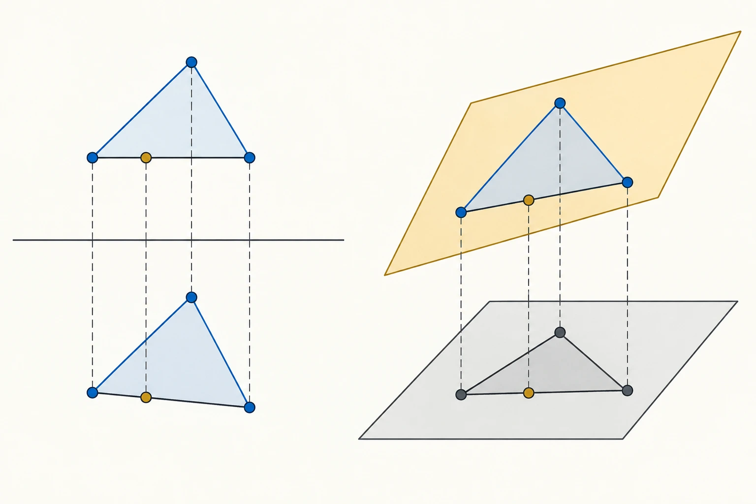 Ilustração didática de «Definir um plano com três pontos não colineares» aplicada ao cenário descrito na leção.