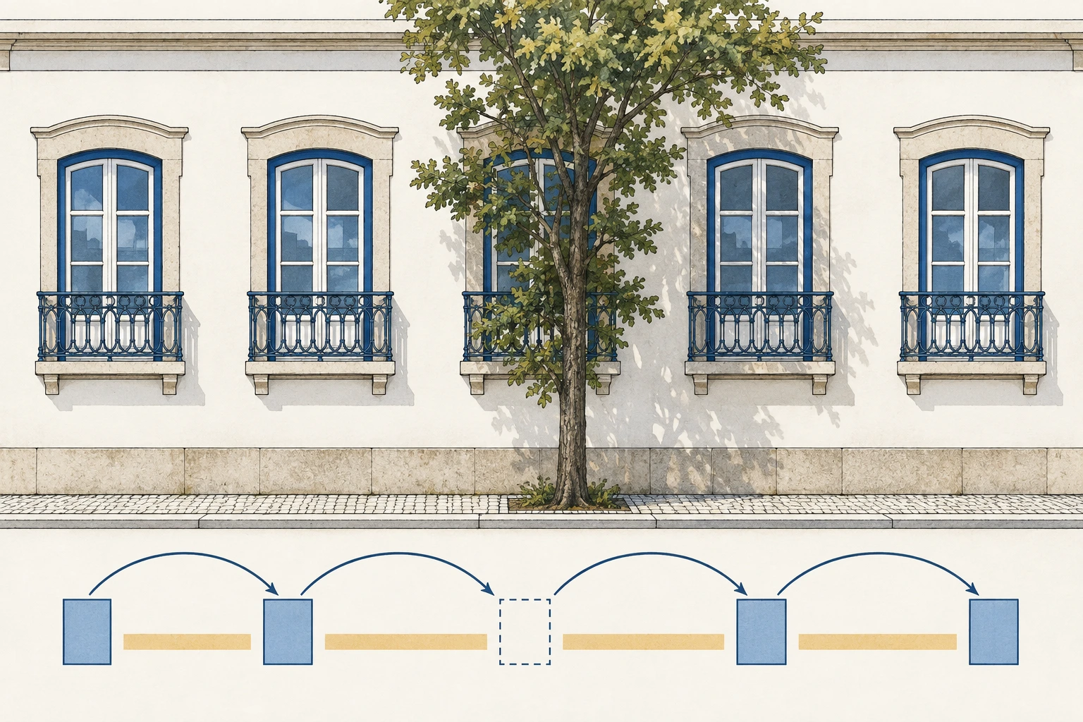 Ilustração didática de «Criar ritmo com repetição e intervalo» aplicada ao cenário descrito na leção.