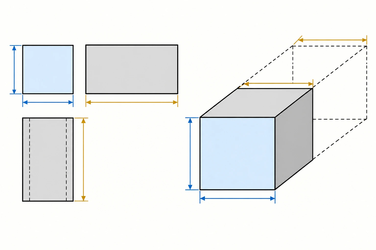 Ilustração didática de «Construir uma perspetiva cavaleira com redução declarada» aplicada ao cenário descrito na leção.