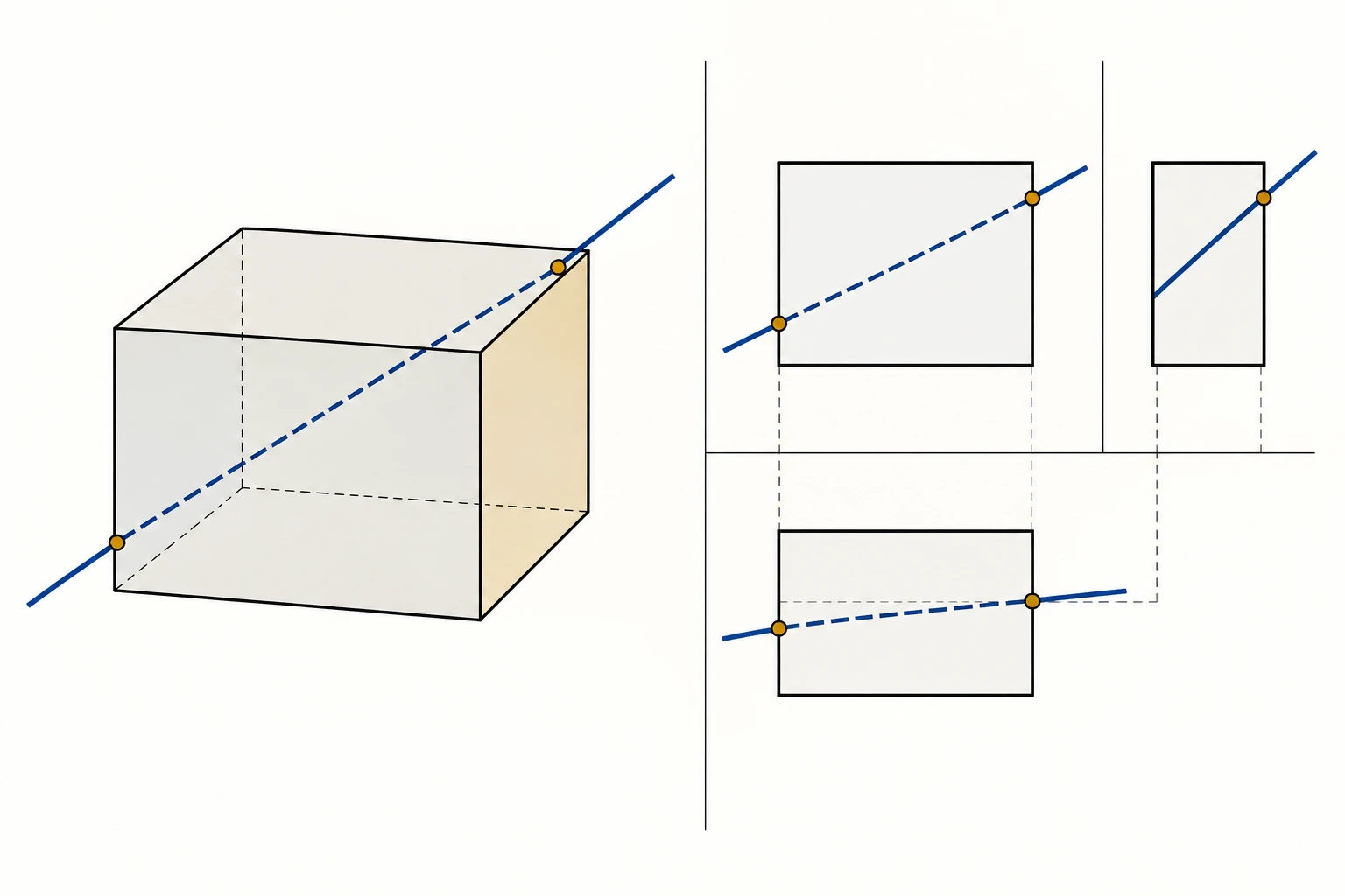 Ilustração didática de «Distinguir entrada e saída de uma reta num sólido» aplicada ao cenário descrito na leção.
