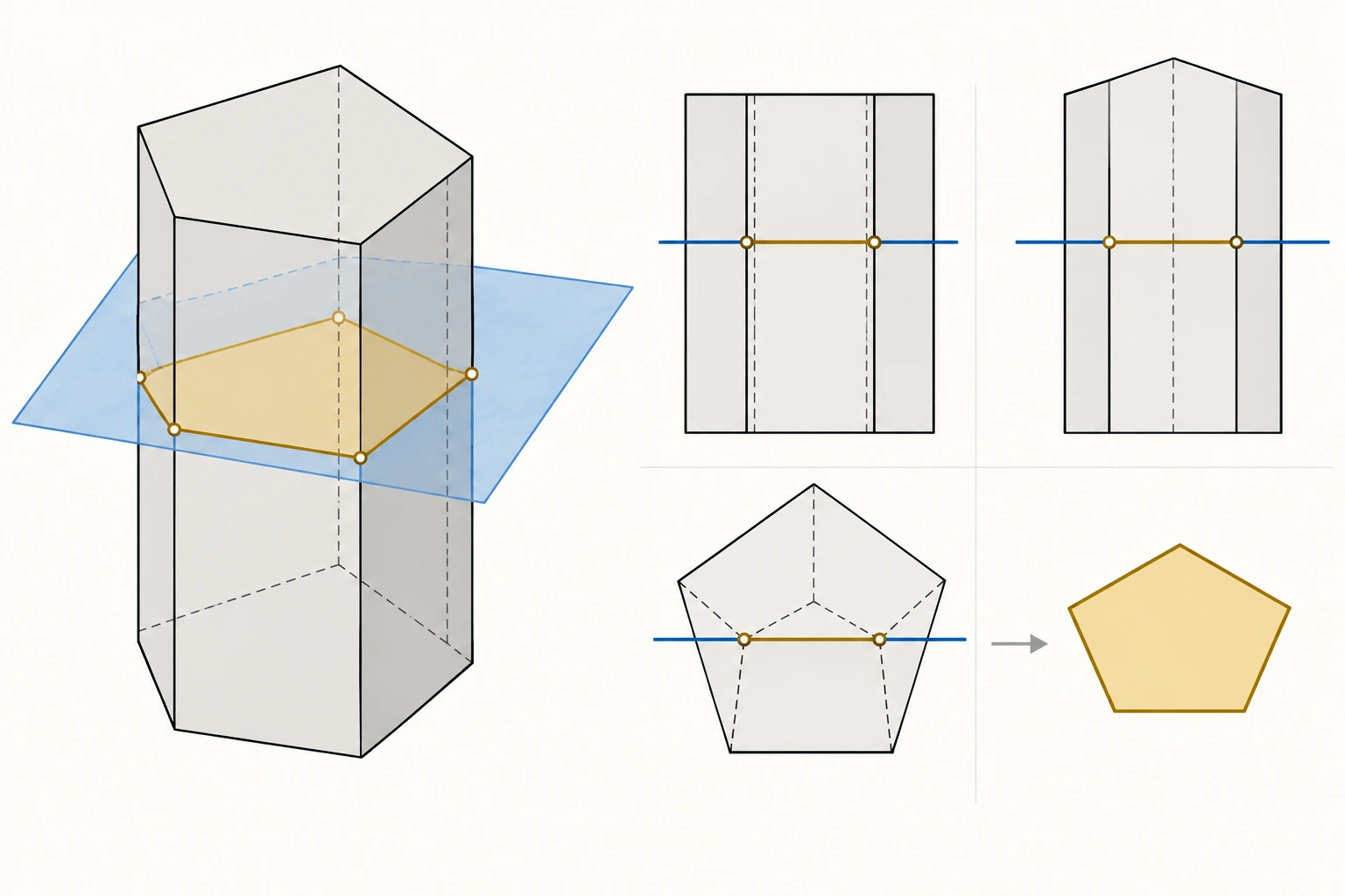 Ilustração didática de «Construir a secção de um prisma por um plano» aplicada ao cenário descrito na leção.