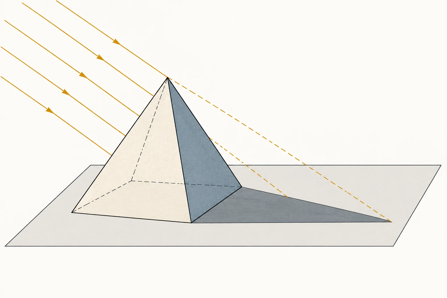 Ilustração didática de «Separar sombra própria e sombra projetada» aplicada ao cenário descrito na leção.