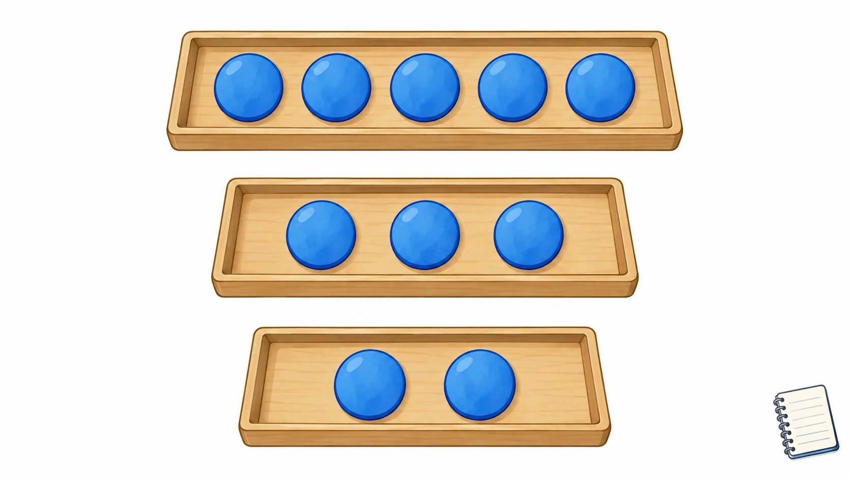 Três tabuleiros com cinco, três e duas peças mostram dez lugares repartidos na razão 5:3:2.