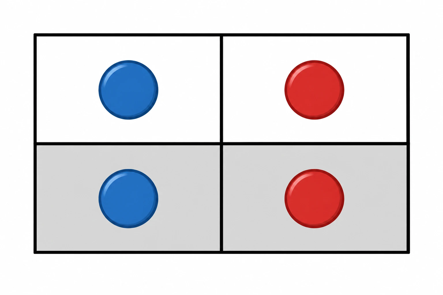 Uma tabela dois por dois destaca uma linha como subgrupo de referência.