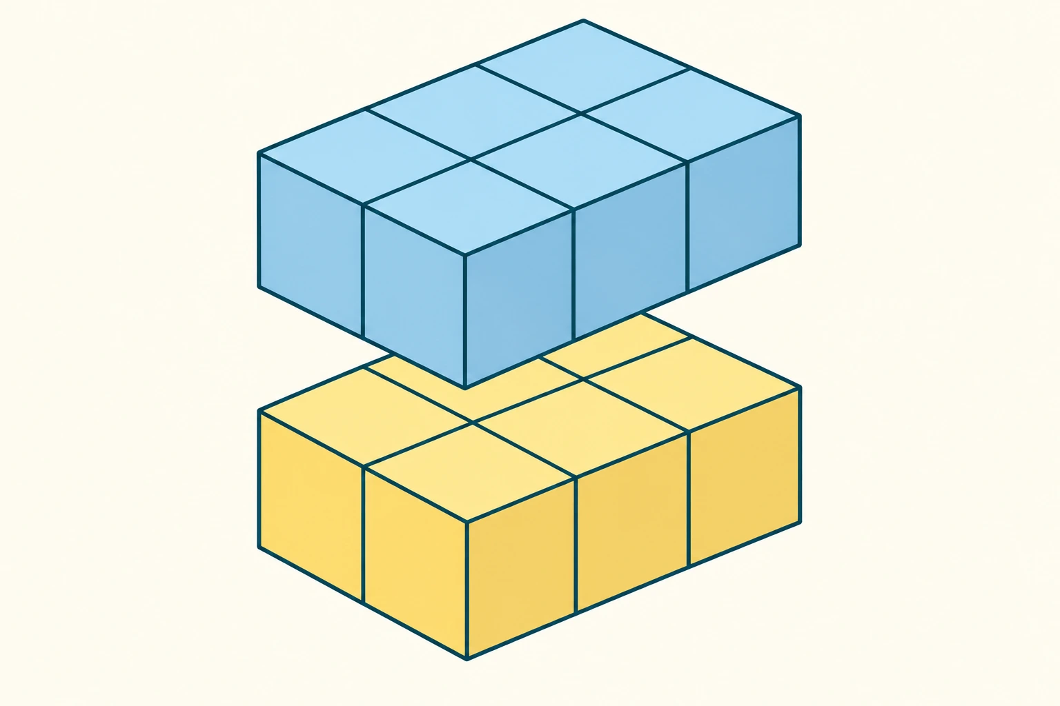 Duas camadas alinhadas de seis cubos iguais, três por dois, com a camada superior ligeiramente separada para poder contar.