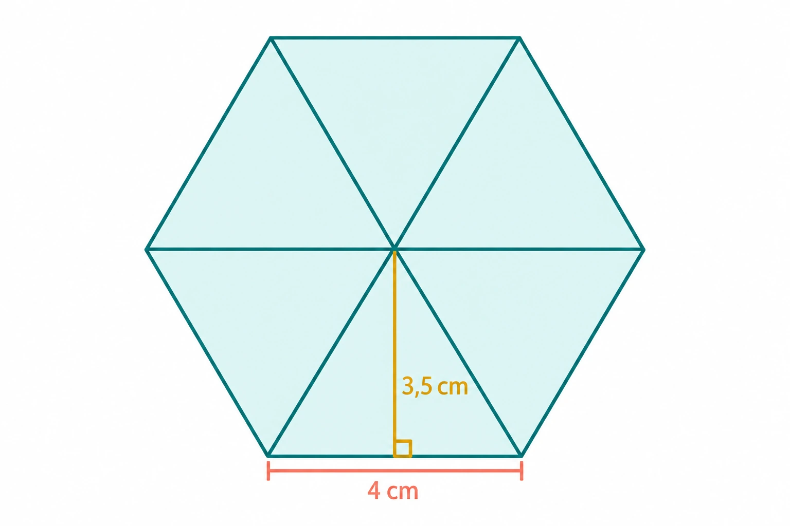 Hexágono dividido em seis triângulos, com lado 4 cm e apótema aproximado de 3,5 cm.